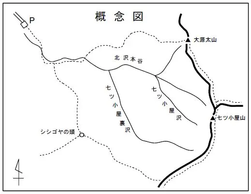 概念図